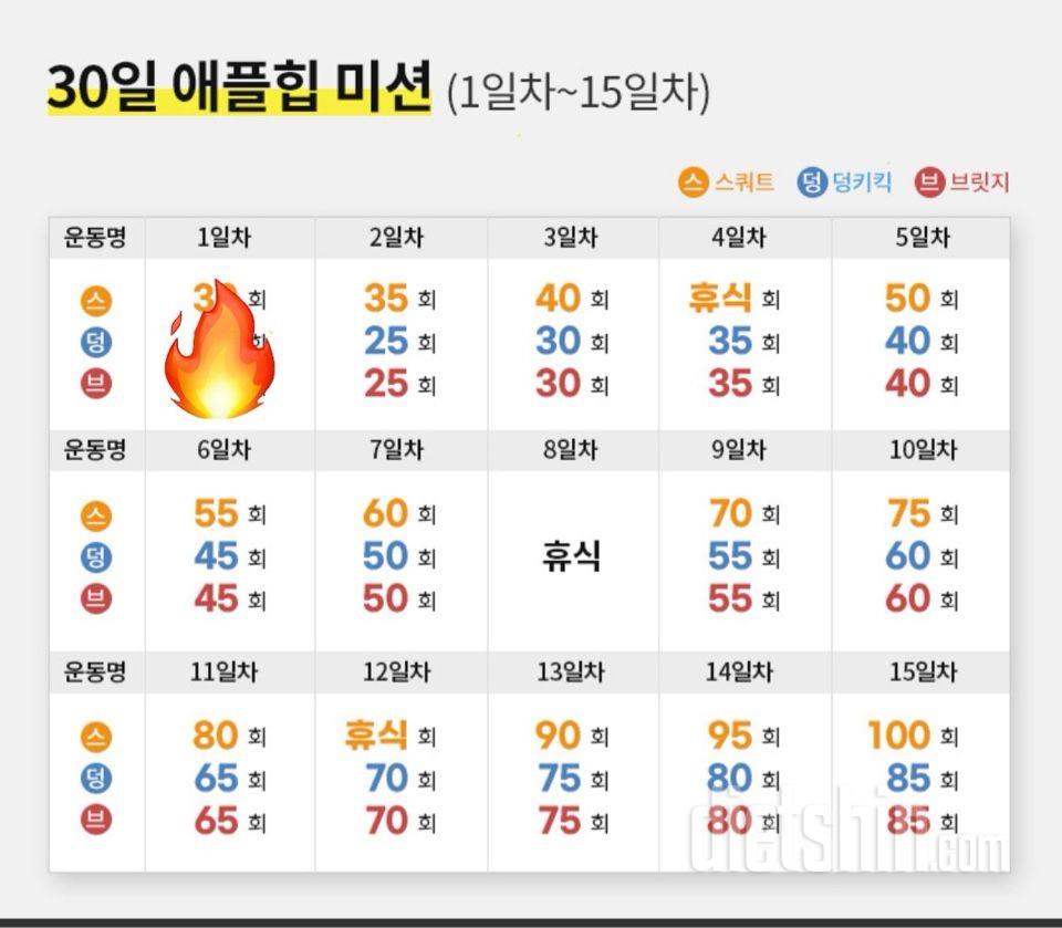 30일 애플힙 1일차 성공!