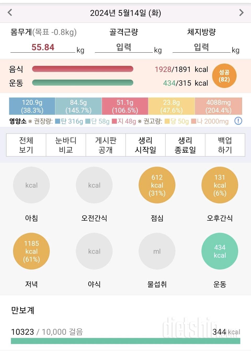 유지어트 14일차 ~ 오늘은 신나는 치팅데이!!