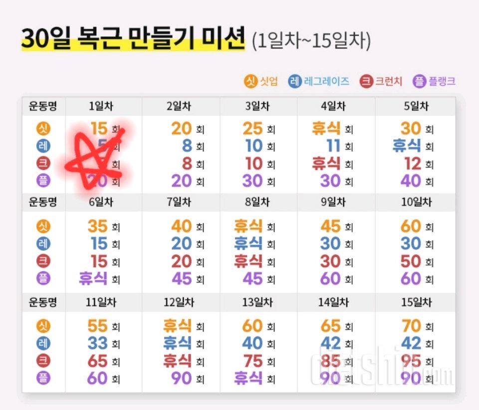 30일 복근 만들기 1일차 성공!