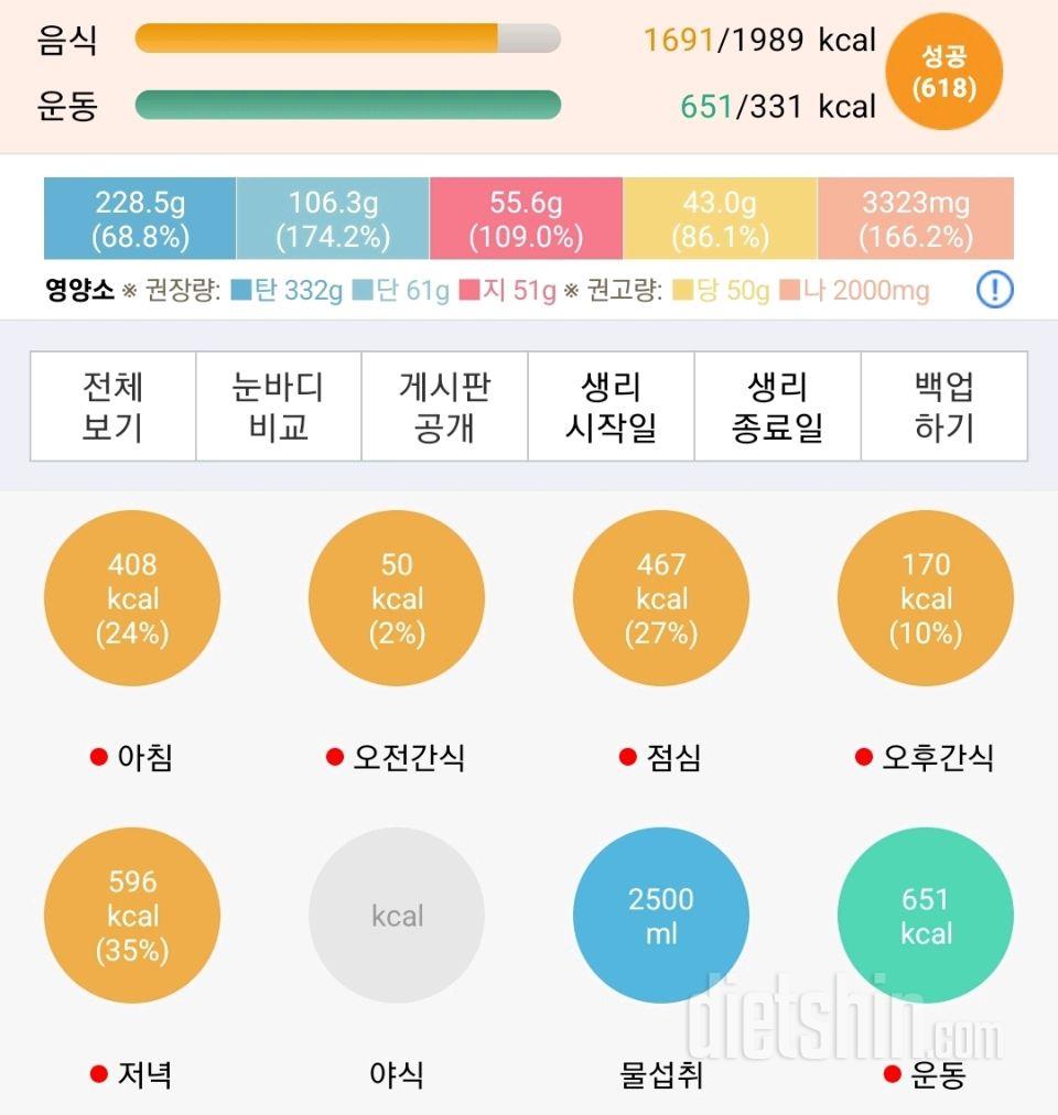 30일 야식끊기243일차 성공!