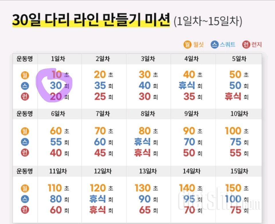 30일 다리라인 만들기 1일차 성공!