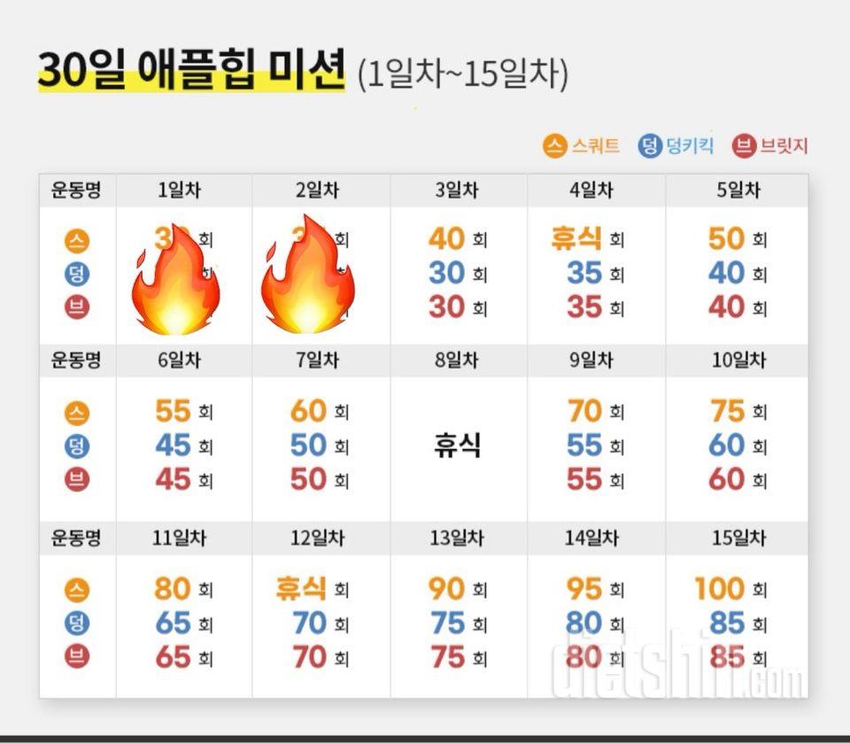 30일 애플힙2일차 성공!