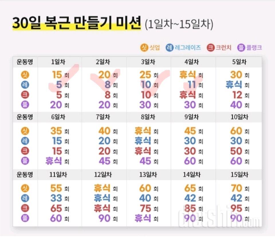 30일 복근 만들기34일차 성공!