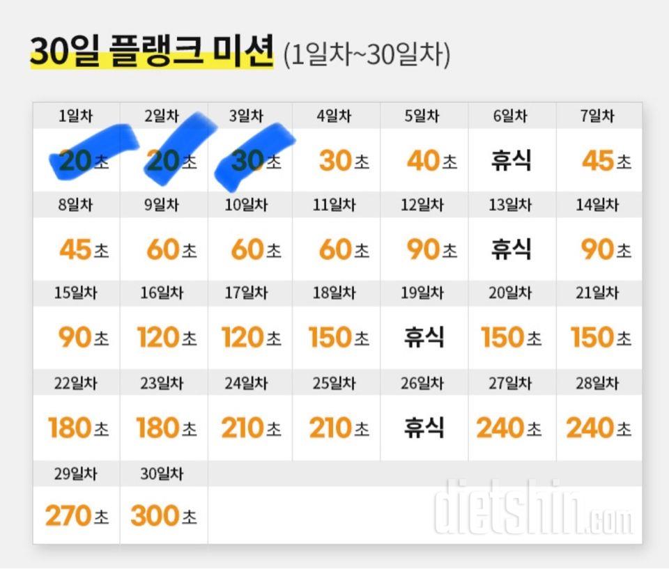 30일 플랭크3일차 성공!