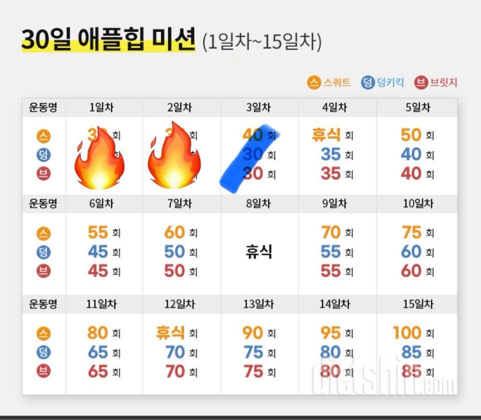 30일 애플힙3일차 성공!