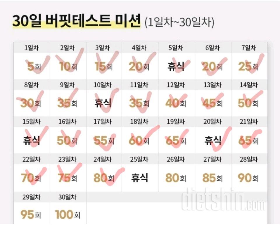 30일 버핏 테스트24일차 성공!