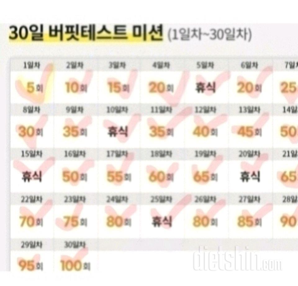 30일 버핏 테스트46일차 성공!