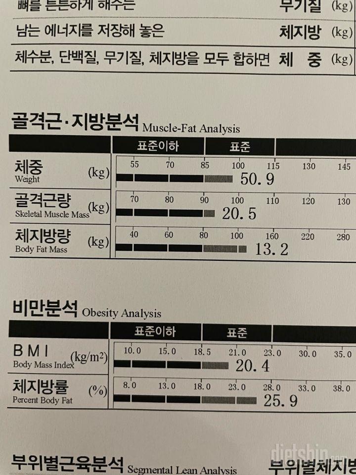 7일 아침 몸무게 재기85일차 성공!