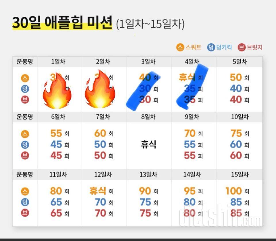 30일 애플힙4일차 성공!