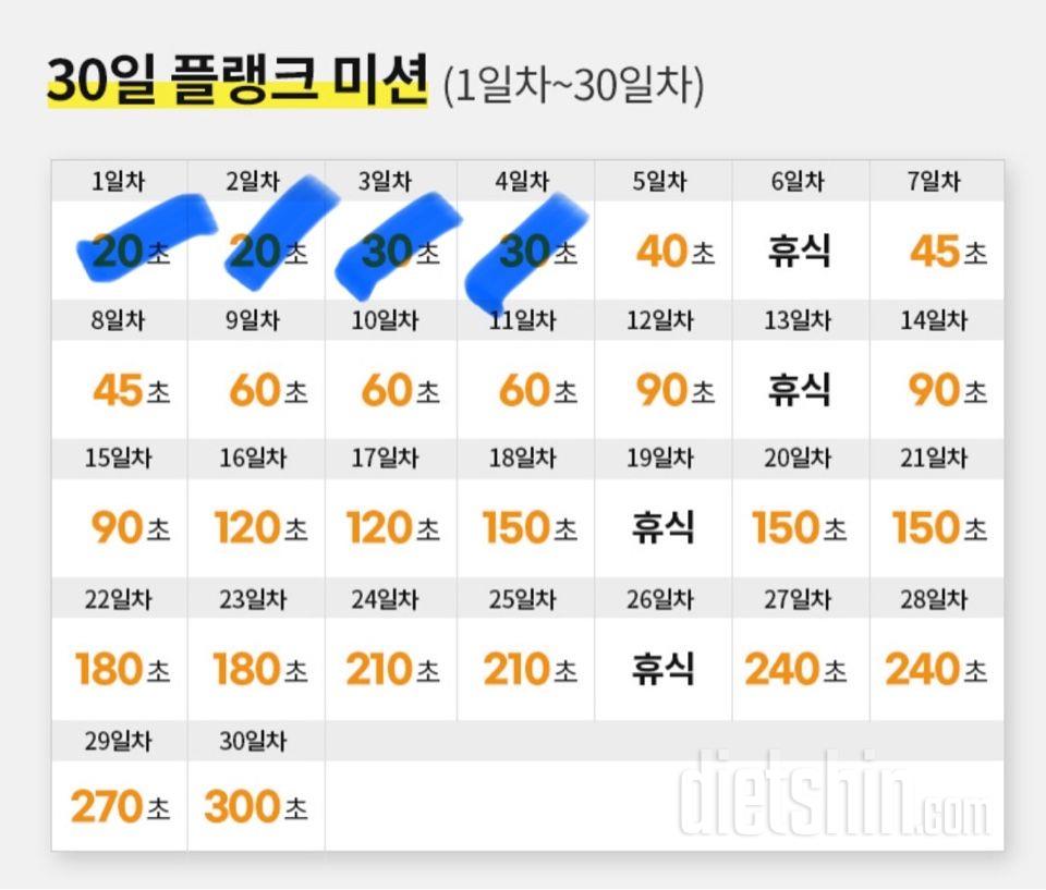 30일 플랭크4일차 성공!