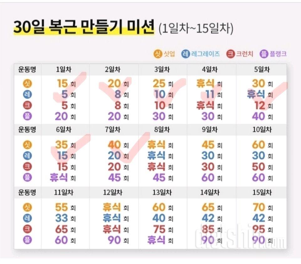 30일 복근 만들기37일차 성공!