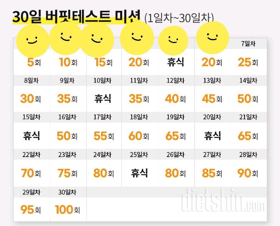 30일 버핏 테스트6일차 성공!