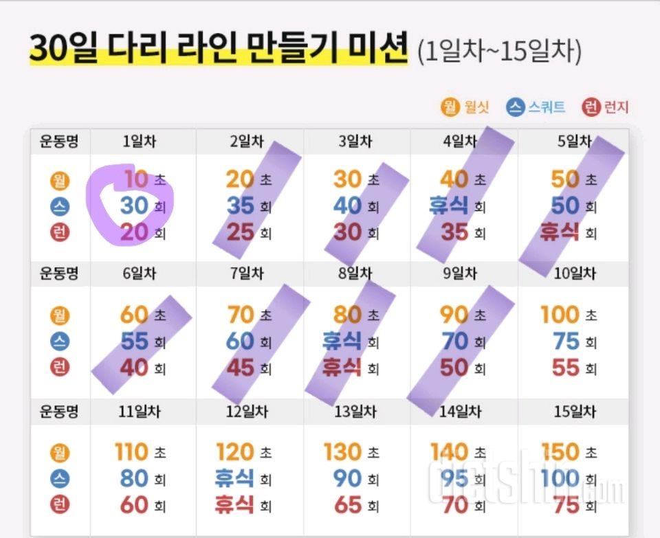 30일 다리라인 만들기9일차 성공!