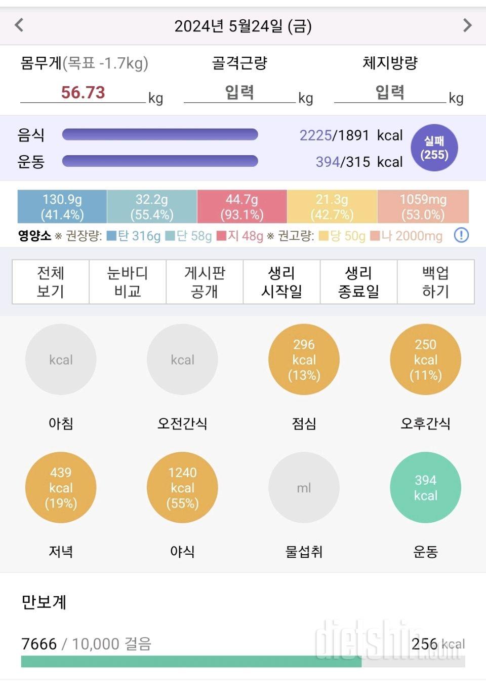 유지어트 24일차 ~ 기분좋은 실패