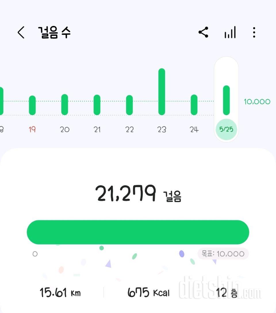 30일 만보 걷기1601일차 성공!