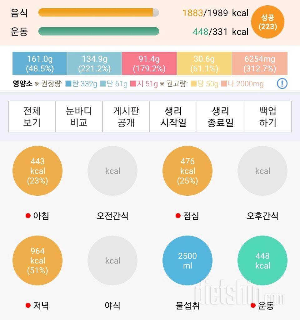 30일 야식끊기253일차 성공!