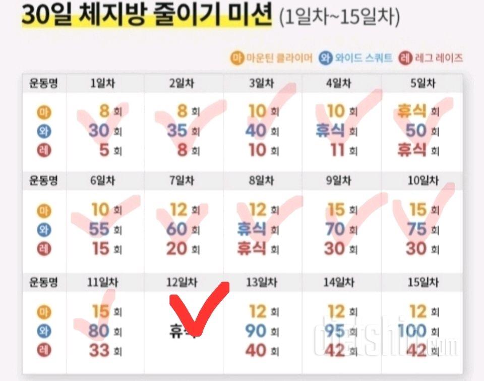 30일 체지방 줄이기42일차 성공!