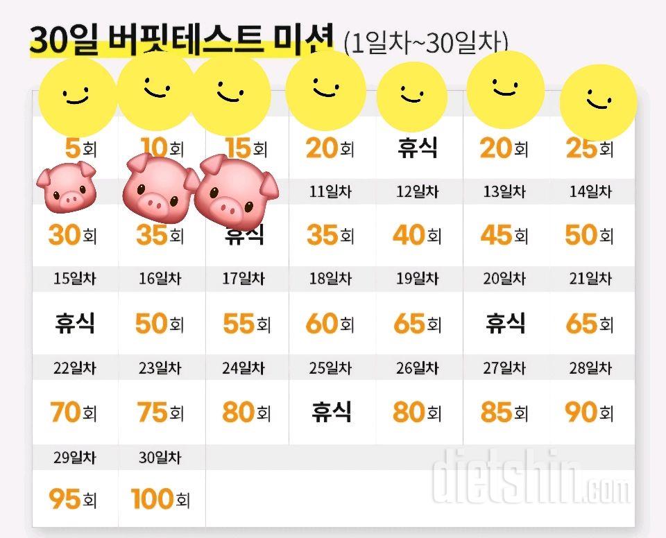 30일 버핏 테스트10일차 성공!