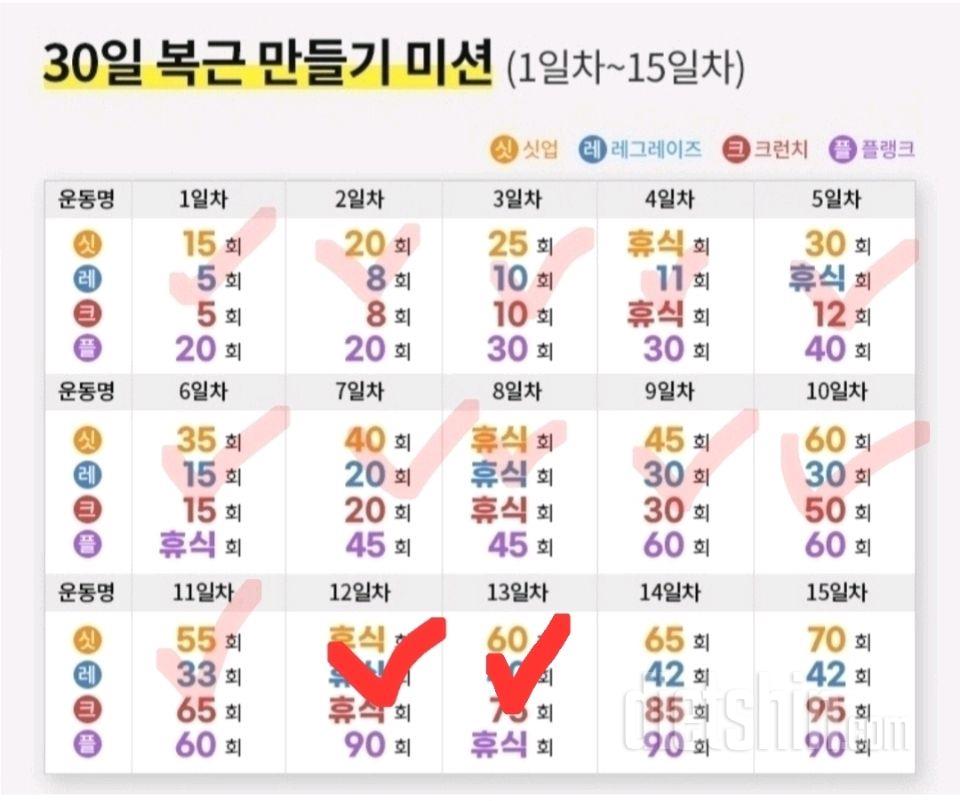 30일 복근 만들기43일차 성공!