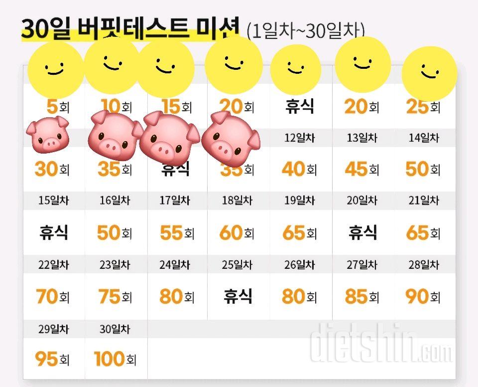 30일 버핏 테스트11일차 성공!