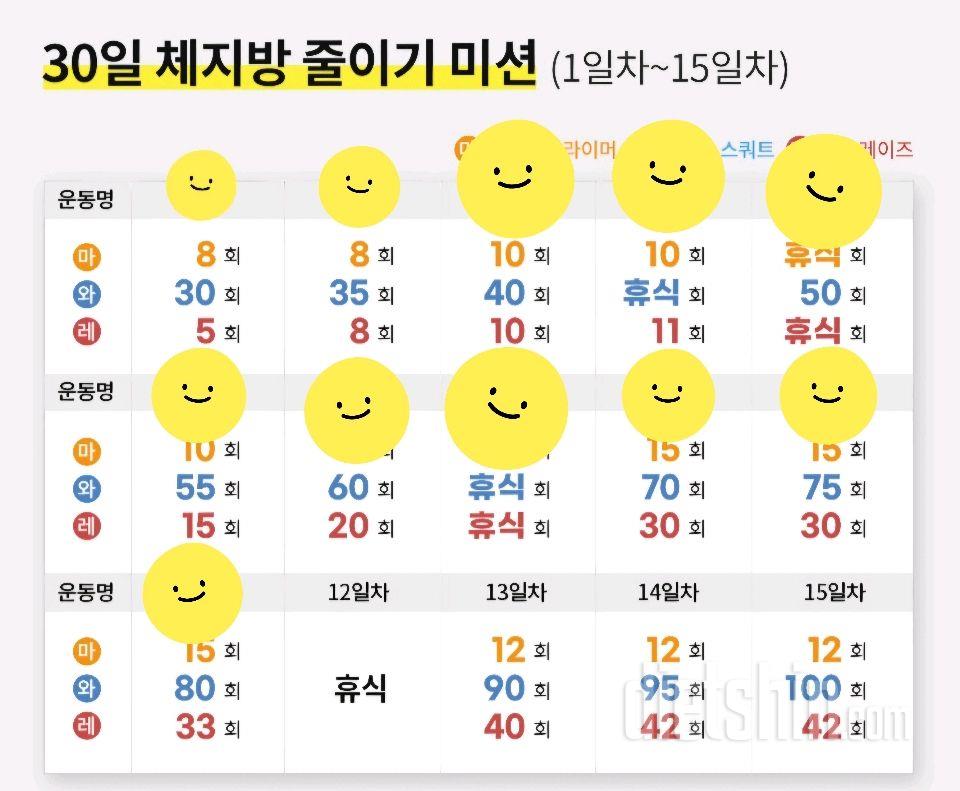 30일 체지방 줄이기11일차 성공!