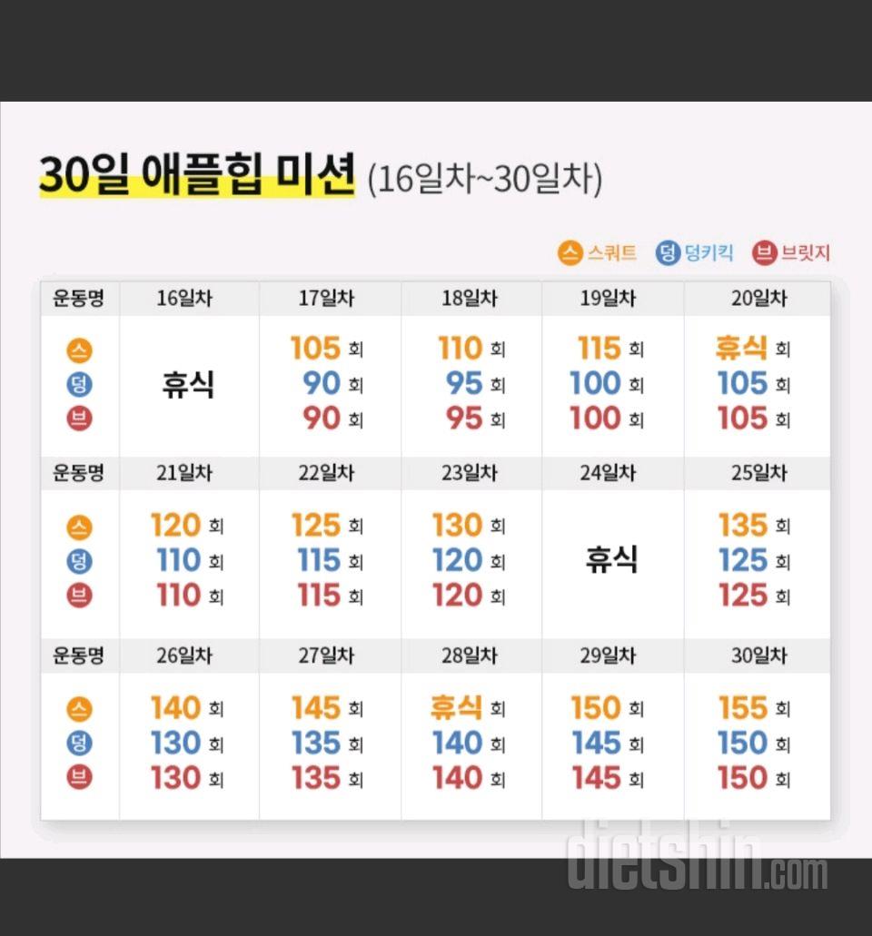 30일 애플힙16일차 성공!