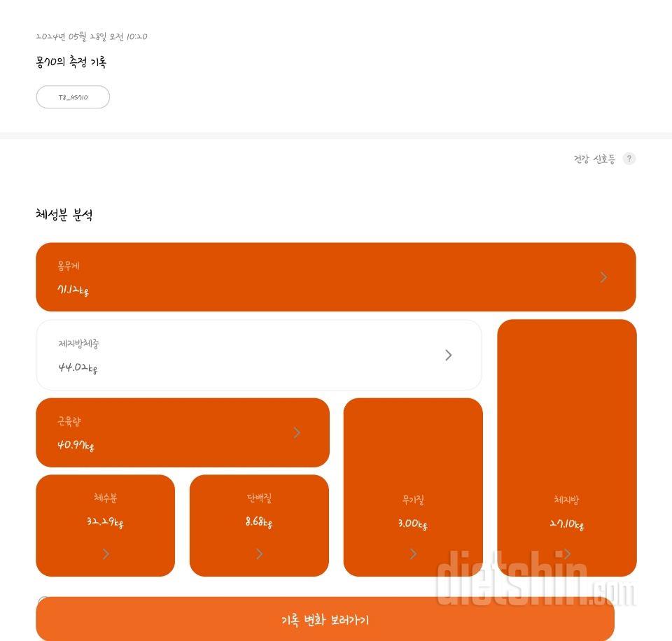 7일 아침 몸무게 재기20일차 성공!