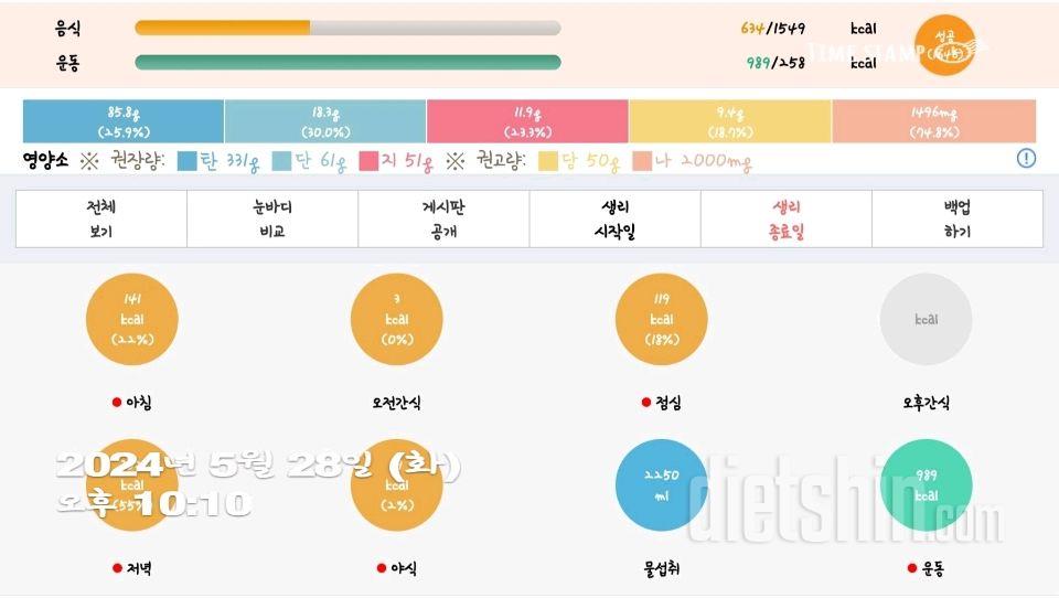 30일 당줄이기15일차 성공!