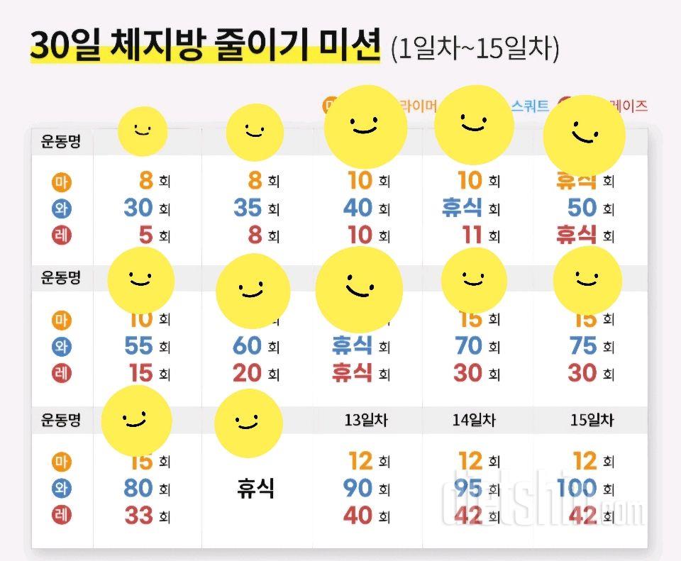 30일 체지방 줄이기12일차 성공!