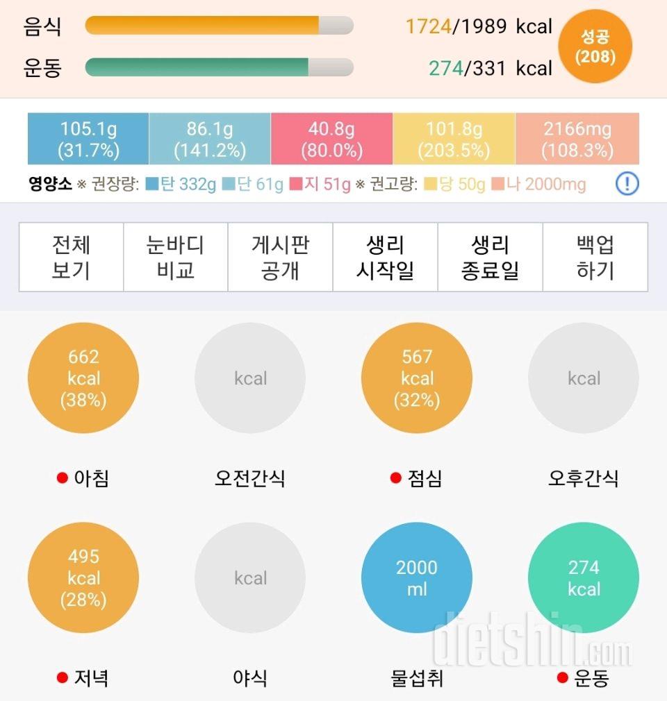 30일 밀가루 끊기269일차 성공!