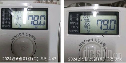 7일 아침 몸무게 재기5일차 성공!