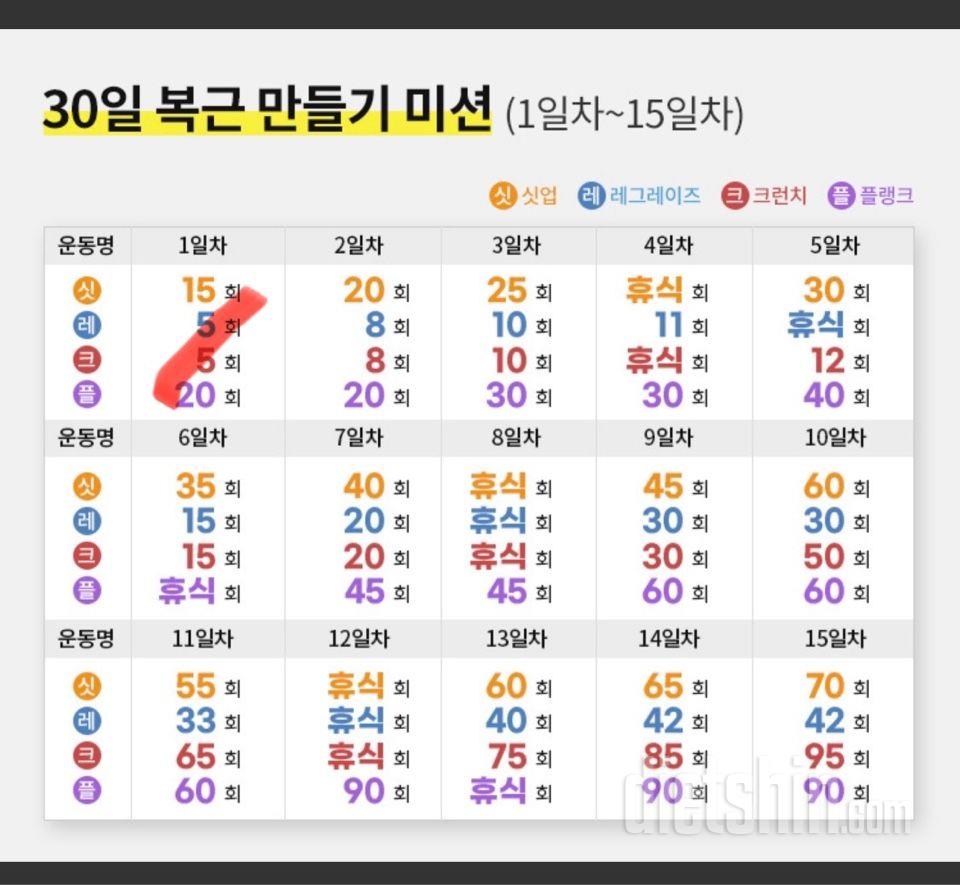 30일 복근 만들기1일차 성공!