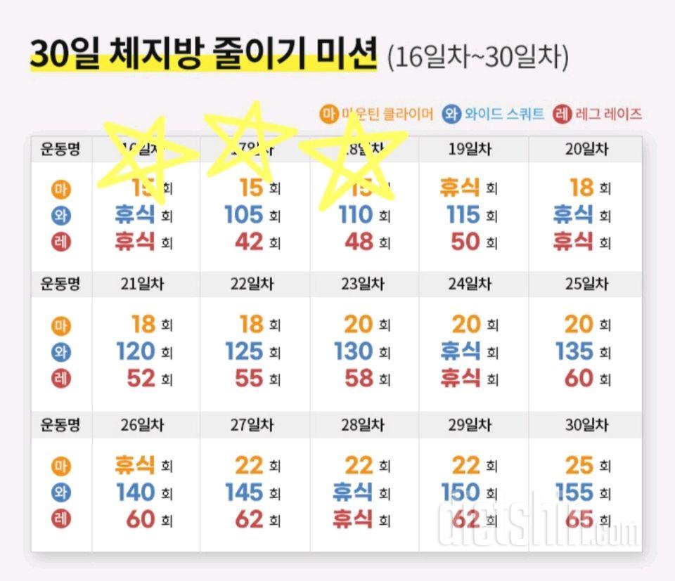 30일 체지방 줄이기18일차 성공!