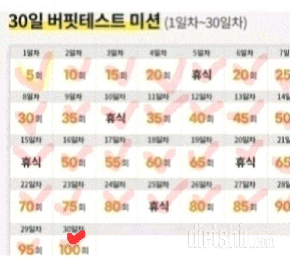 30일 버핏 테스트60일차 성공!