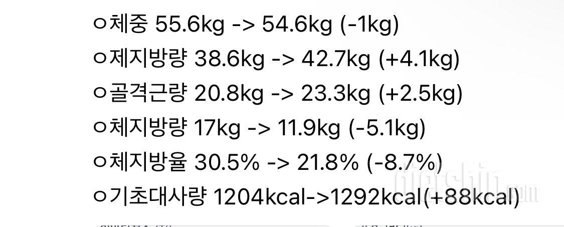 저는 현재 비키니 선수로 활동하고 있