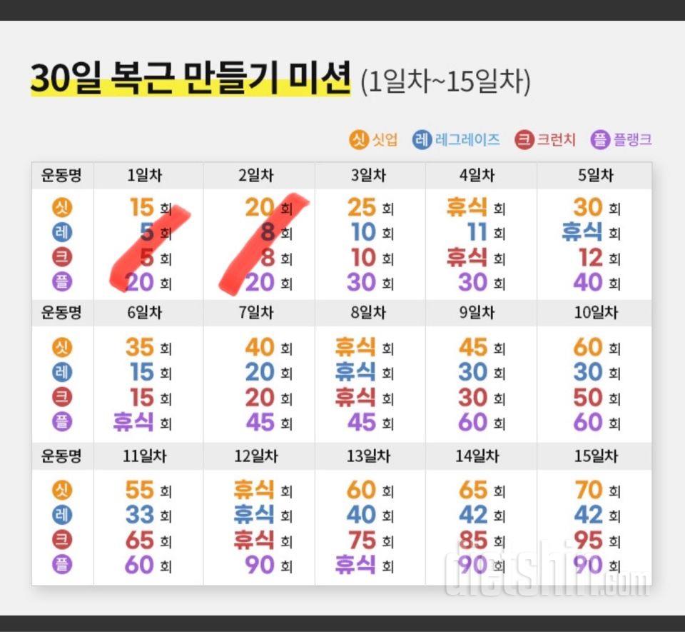 30일 복근 만들기2일차 성공!