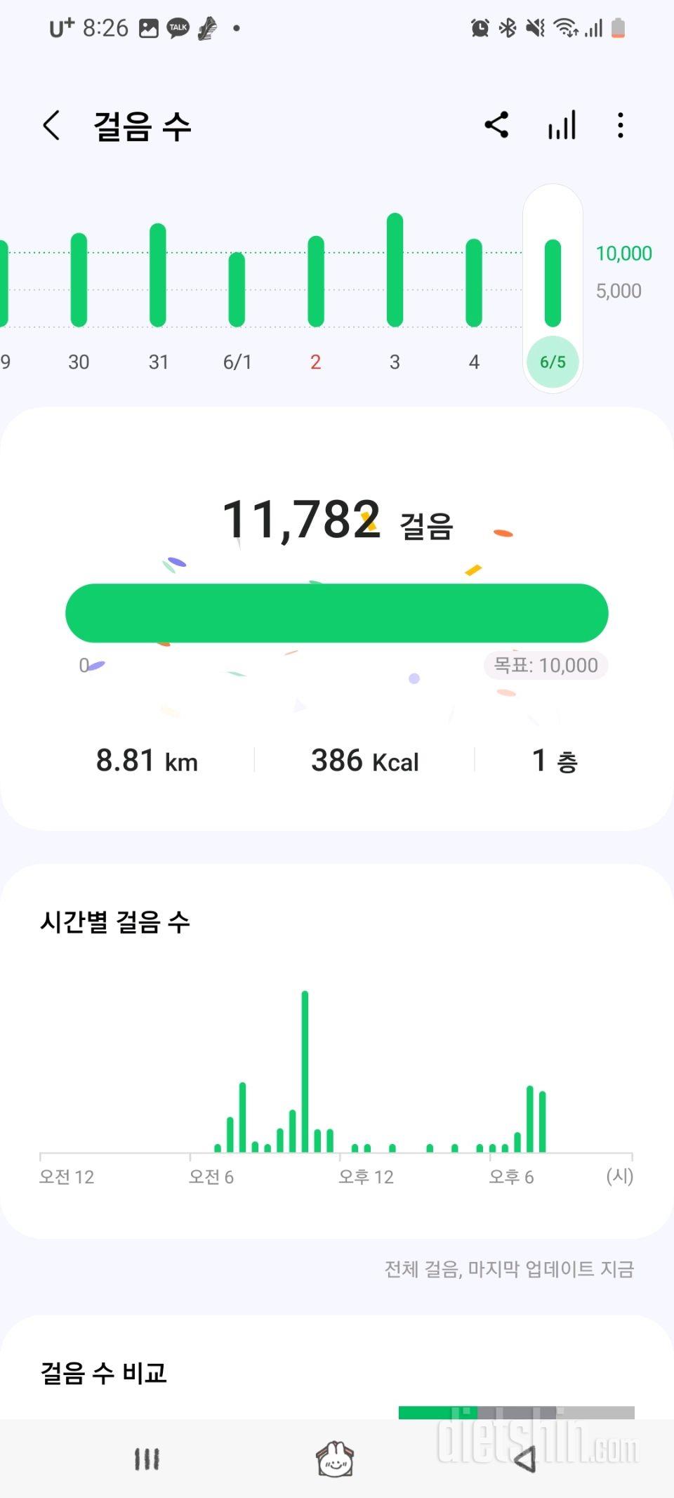 30일 만보 걷기27일차 성공!