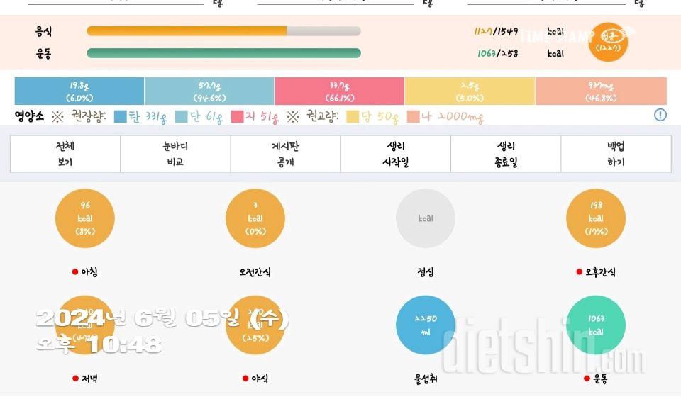 30일 당줄이기23일차 성공!