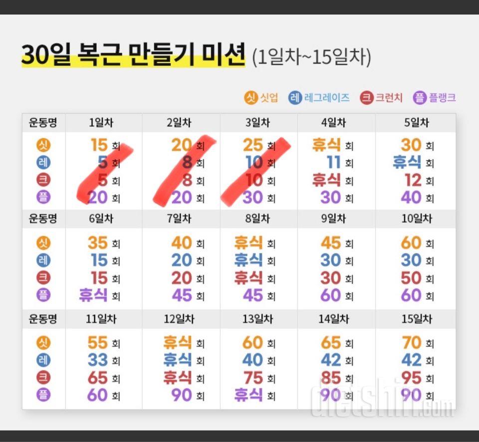 30일 복근 만들기3일차 성공!