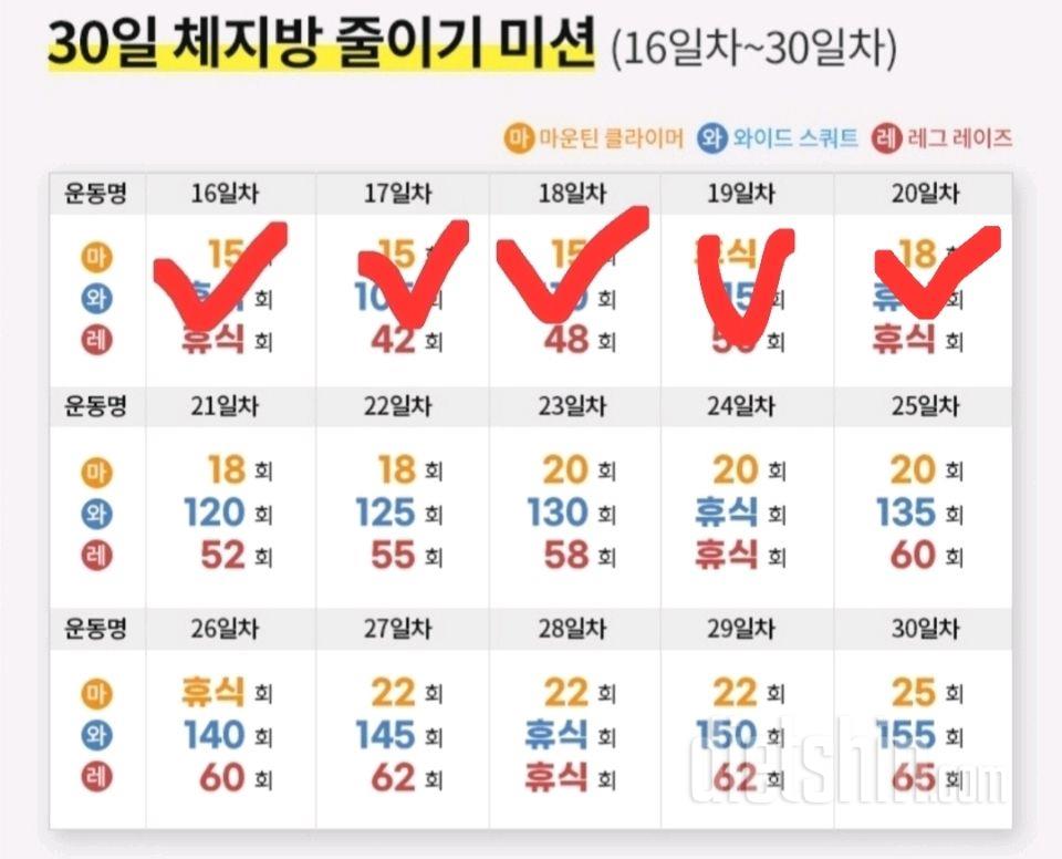 30일 체지방 줄이기50일차 성공!