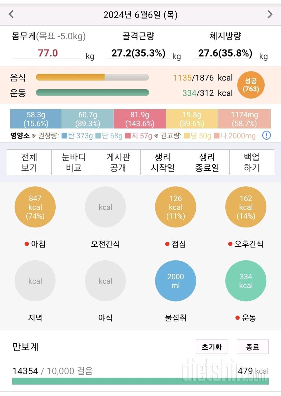 30일 당줄이기11일차 성공!