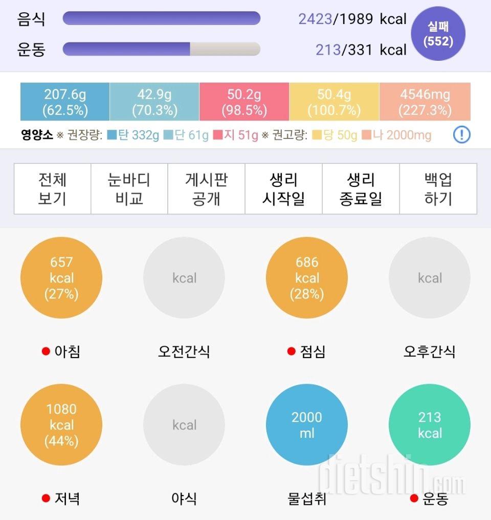 30일 밀가루 끊기277일차 성공!