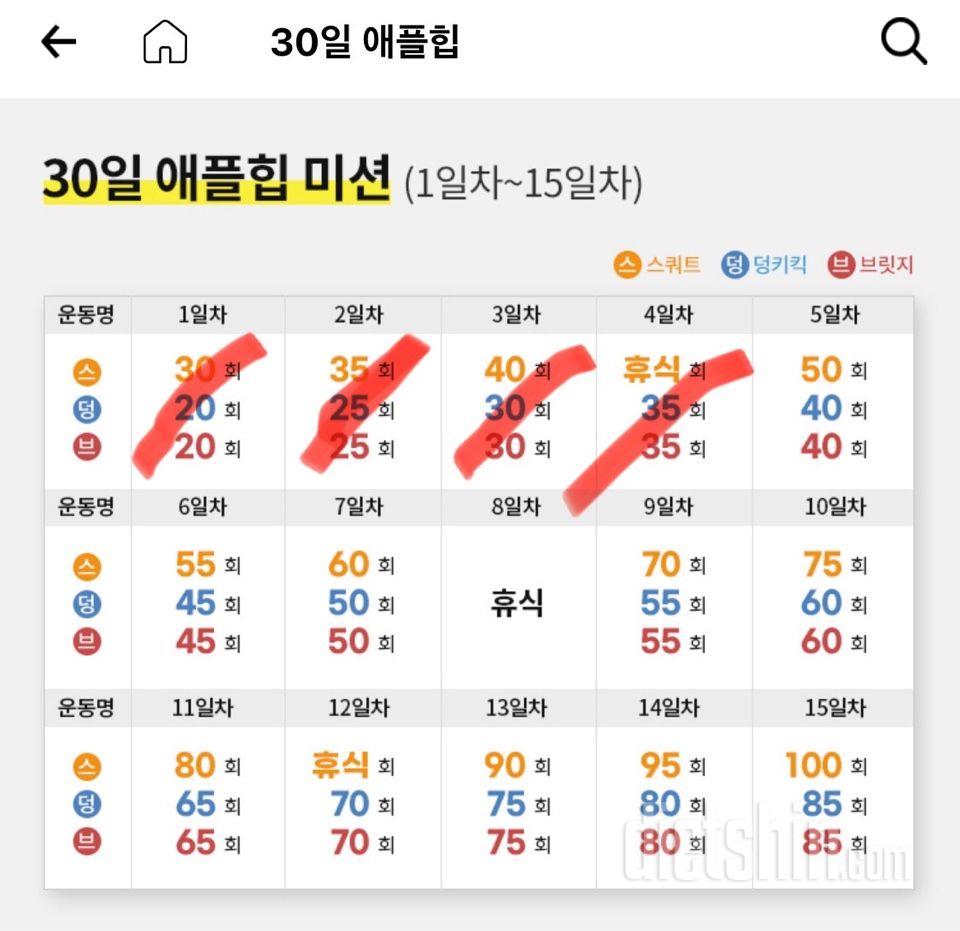 30일 애플힙4일차 성공!