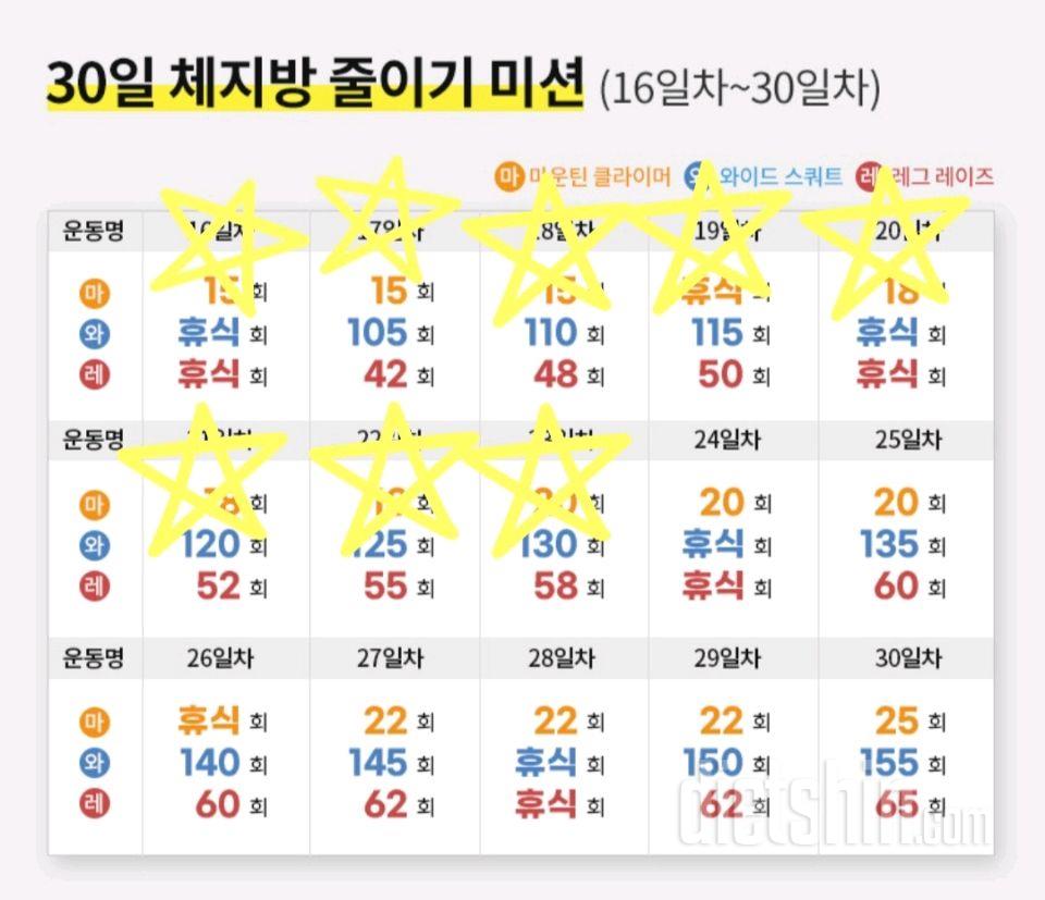 30일 체지방 줄이기23일차 성공!