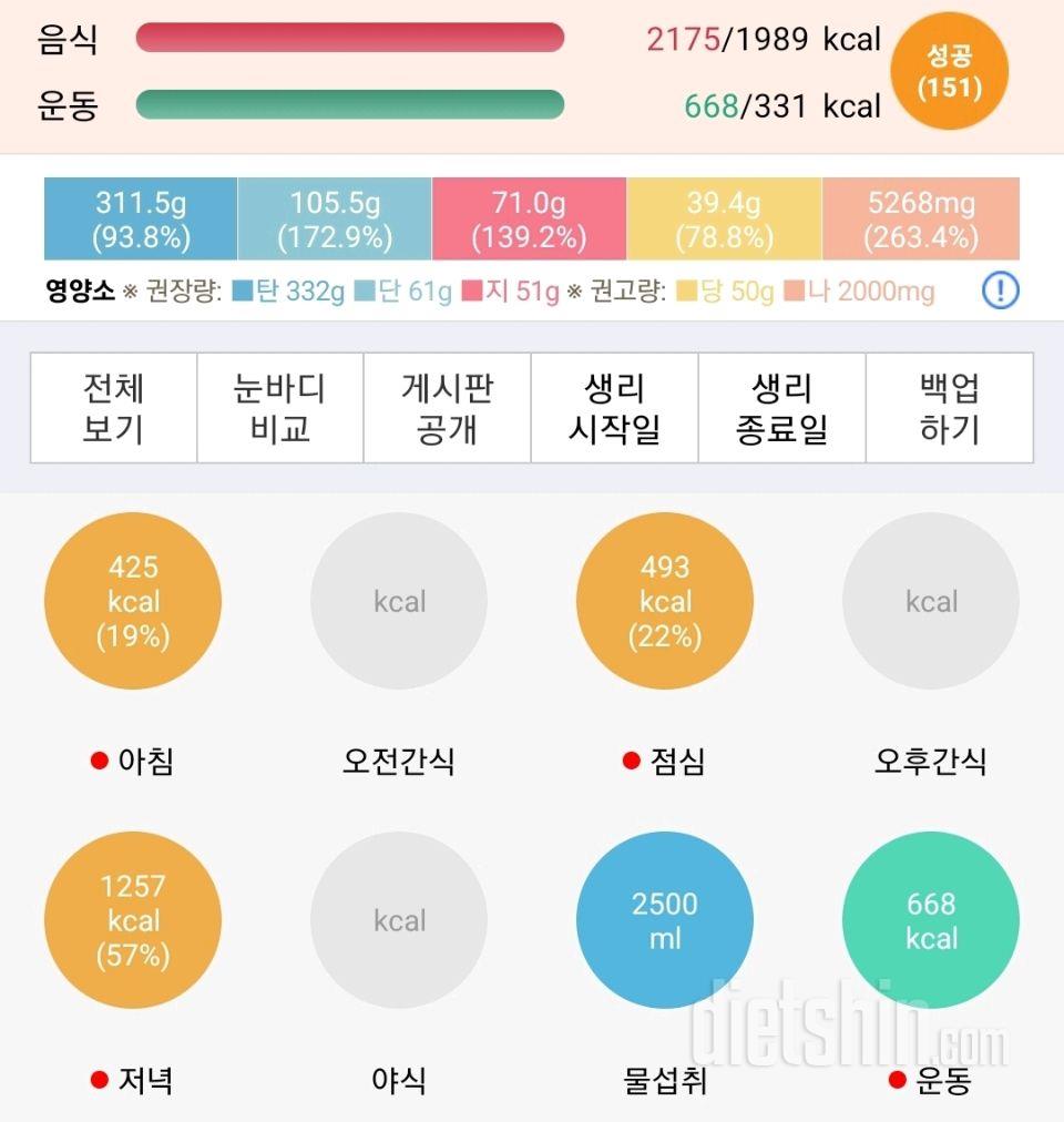 30일 밀가루 끊기280일차 성공!