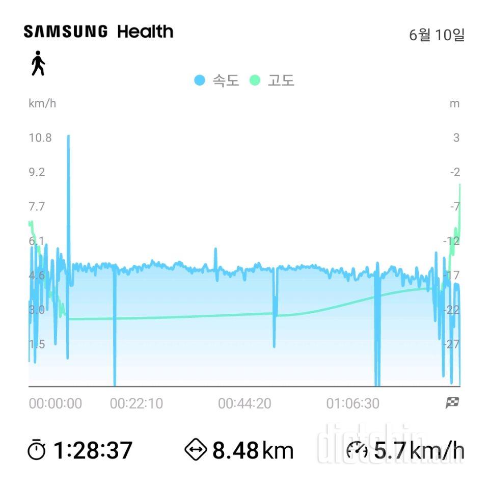 30일 만보 걷기9일차 성공!