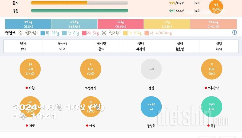 30일 당줄이기28일차 성공!