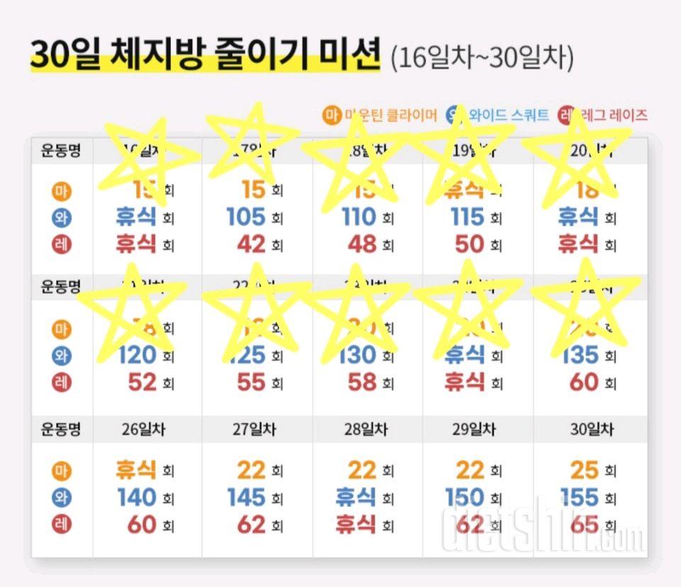 30일 체지방 줄이기25일차 성공!