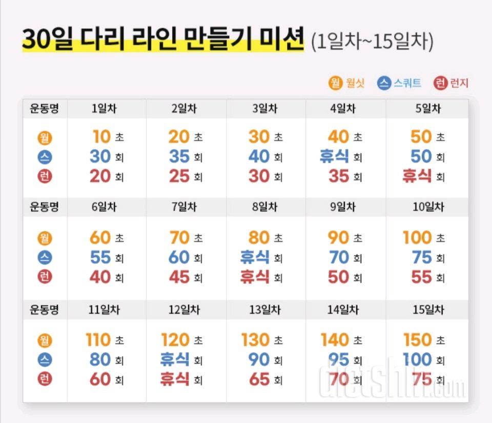 30일 다리라인 만들기1일차 성공!