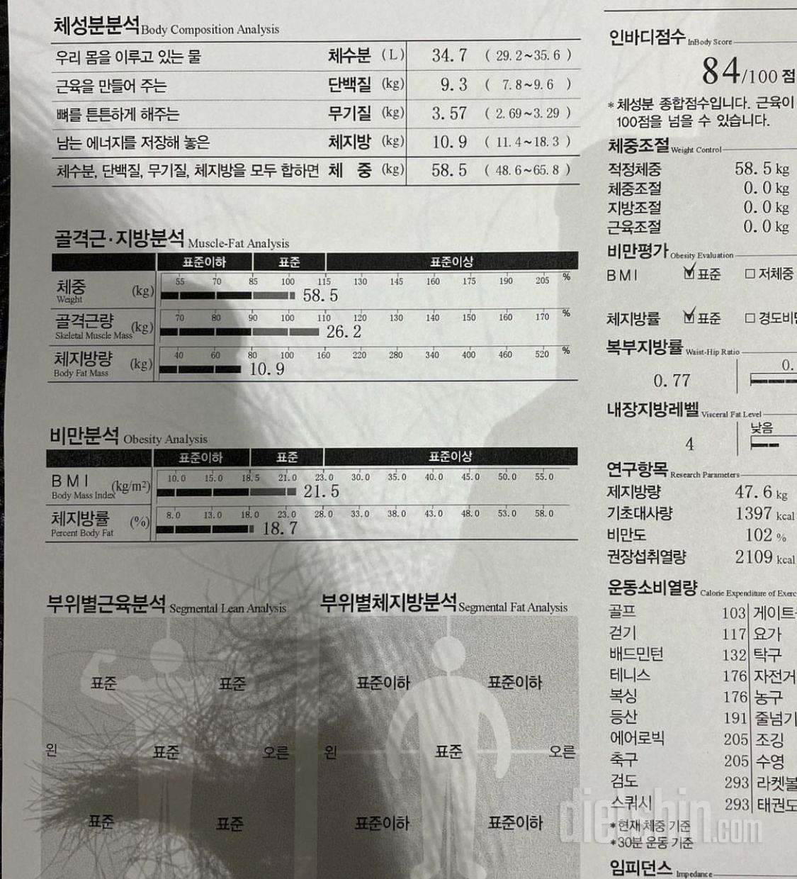 떡,빵을 너무 좋아해서 꾹참다 입터져